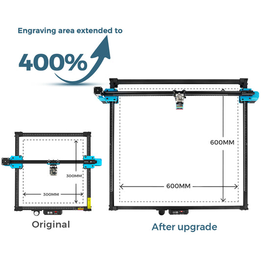 Extension Kit 600*600mm for Laser Engraver & Cutter TTS Pro / TTS Series 1000