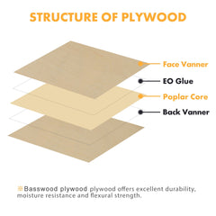 20pcs A4 Basswood Plywood 1/8" x 11.2" x 8.26"