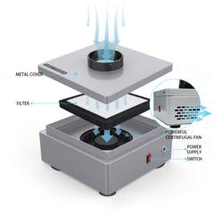 Brand New Laser Smoke Absorber Purifier solder For Laser Engraving Machine